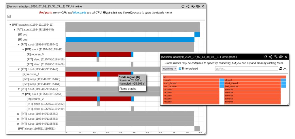 Adaptyst Analyser screenshot number 1 showcasing code regionisation in the linuxperf module.